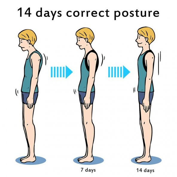 2 Adet Sırt Ağrılarına Çözüm Kamburluk Önleyici Korse Yelek - Resim 3