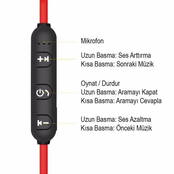 FitPlus Sound FP-111 Bluetooth Kulak İçi Kulaklık Mıknatıslı Başlıklar - Siyah - 4