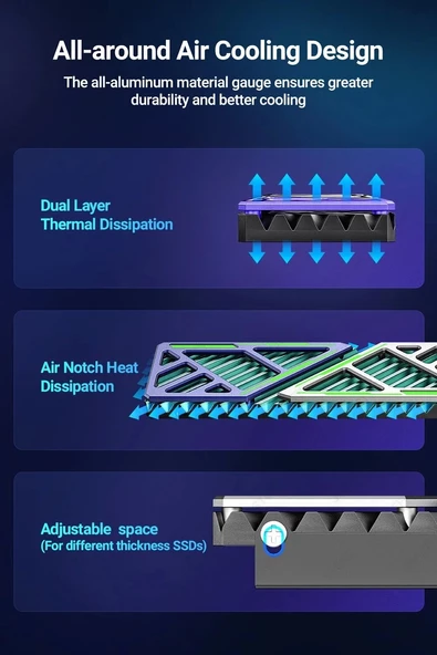 Hiksemi m2 ssd soğutucu - 4
