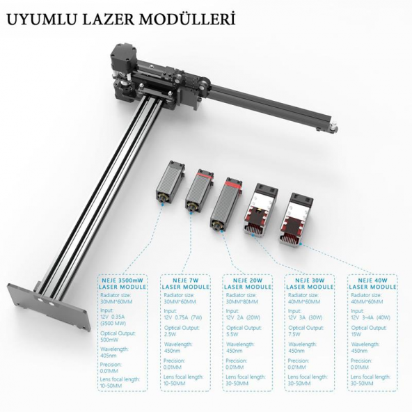 NEJE MASTER 2S PLUS 30W LAZER GRAVUR MAKİNESİ (LAZER KAZIYICI) - 3