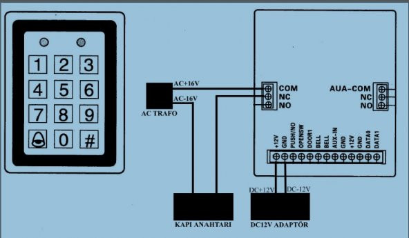 RFID Şifreli Kapı Kilidi -Metal Kasa Kartlı Geçiş Sistemi SET - 9