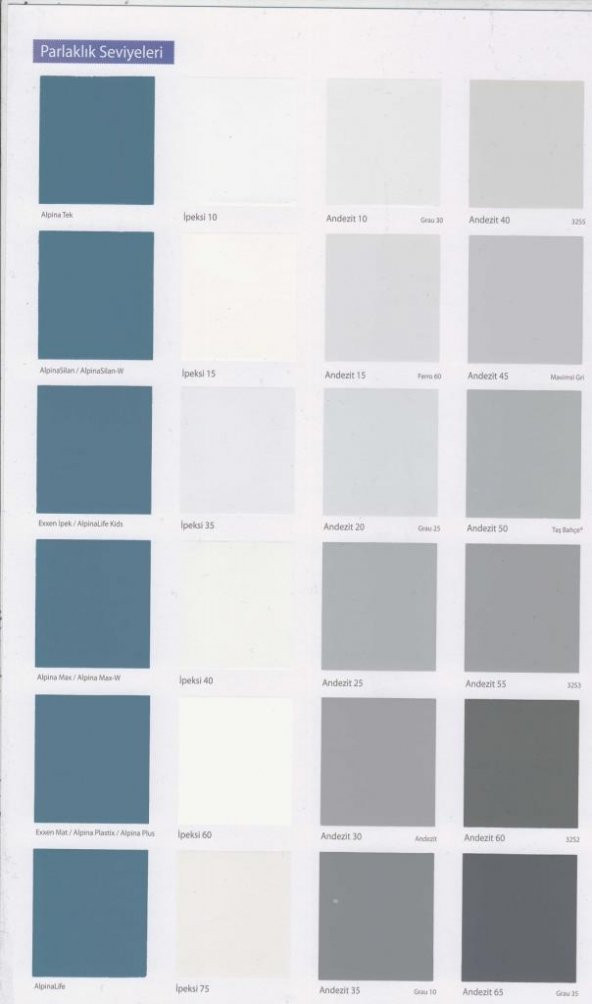 Filli Boya Momento Plus Plastik İç Cephe Boyası 15 Lt - 2