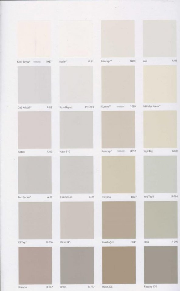 Filli Boya Momento Plus Plastik İç Cephe Boyası 15 Lt - 3