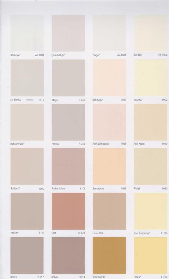 Filli Boya Momento Plus Plastik İç Cephe Boyası 15 Lt - 4