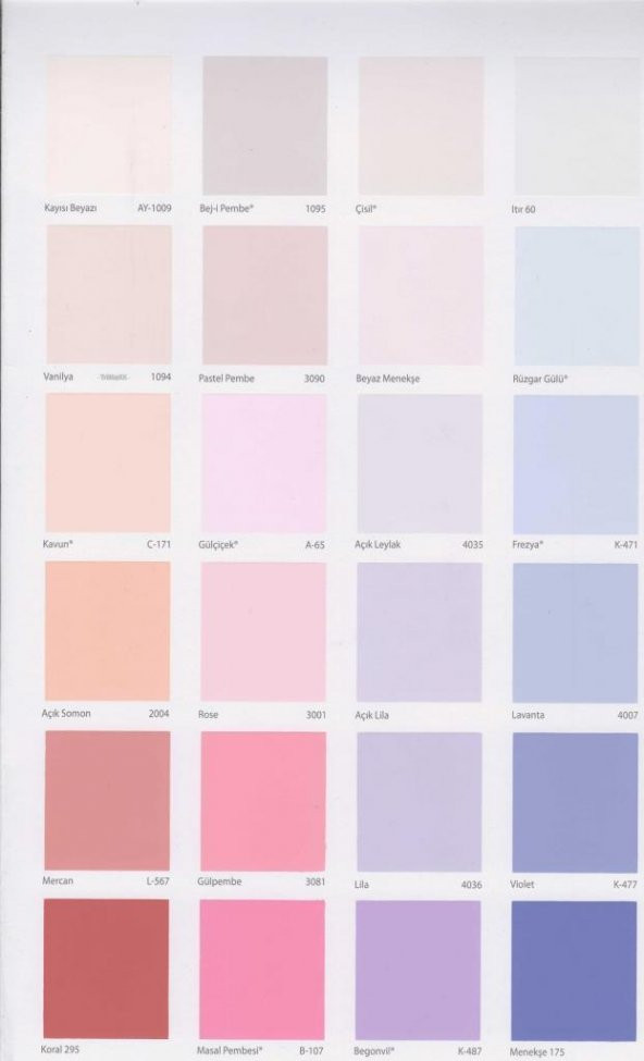 Filli Boya Momento Plus Plastik İç Cephe Boyası 15 Lt - 5