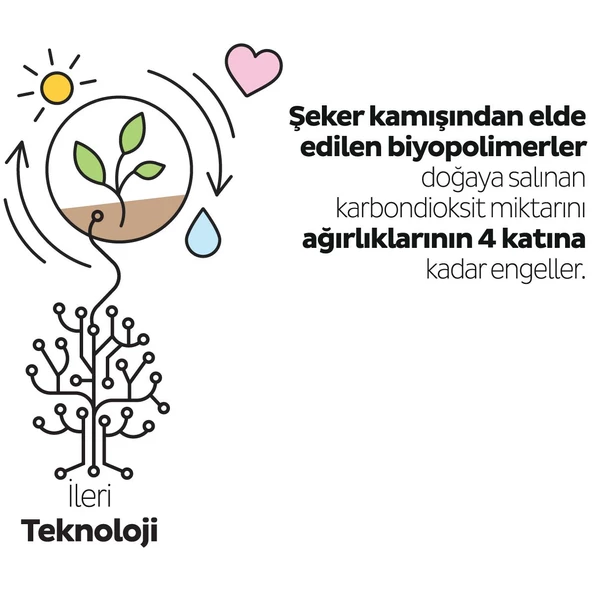 Sleepy Bebek Bezi Bio Natural Beden:6 (15-27KG) X Large 400 Adet Süper Ekonomik Fırsat Gross Pk - 5