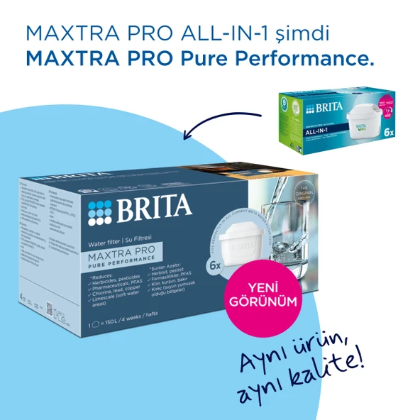 BRITA MAXTRA PRO Pure Performance Yedek Su Arıtma Filtresi, 20’li - 2