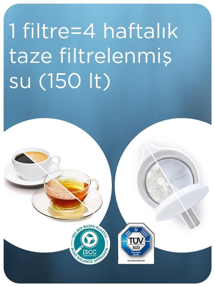 BRITA MAXTRA PRO Kireç Uzmanı Yedek Su Arıtma Filtresi, 2’li - 3