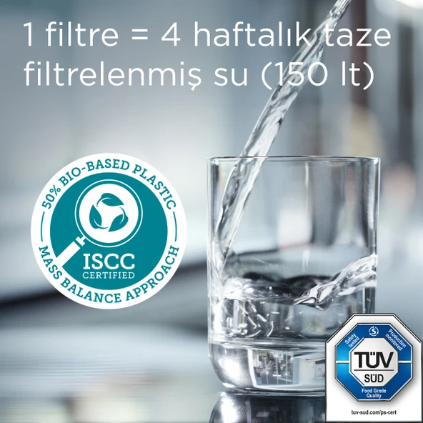 BRITA Maxtra Pro Pure Performance Yedek Su Arıtma Filtresi, 6'lı - 4