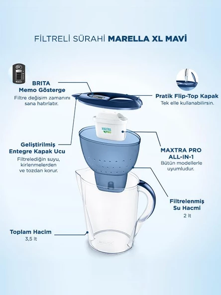 BRITA Marella XL 12x Maxtra Pro All-In-1 Filtreli Su Arıtma Sürahisi – Mavi (3,5L) - 6