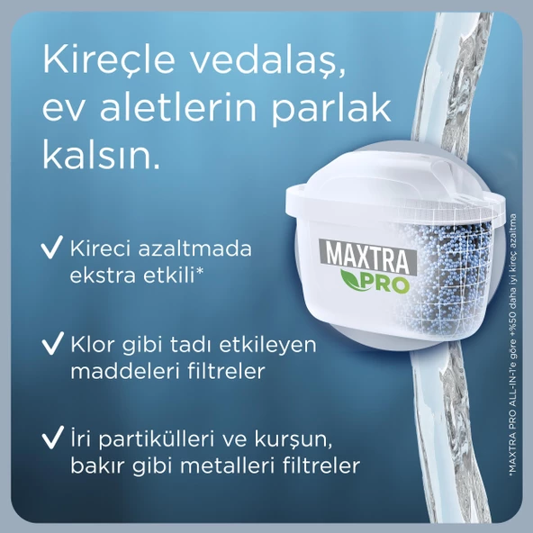 BRITA MAXTRA Pro Kireç Uzmanı Su Arıtma Filtresi, 12'li - 4
