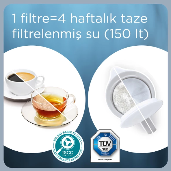 BRITA MAXTRA Pro Kireç Uzmanı Su Arıtma Filtresi, 12'li - 3