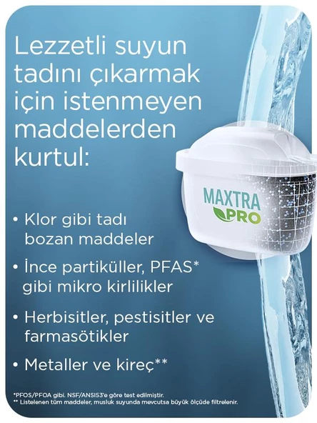 BRITA MAXTRA PRO ALL-IN-1 Su Arıtma Filtresi, 6'lı - 4