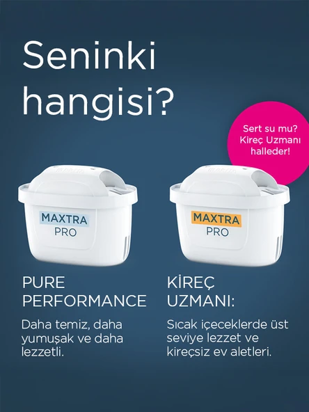 BRITA MAXTRA PRO Kireç Uzmanı Yedek Su Arıtma Filtresi, 6’lı - Resim 9