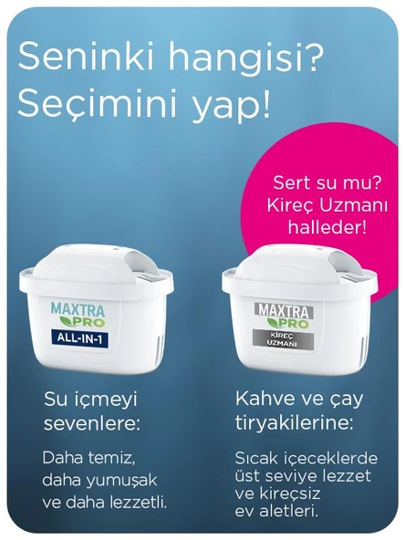BRITA MAXTRA PRO ALL-IN-1 Su Arıtma Filtresi, 6'lı - 8