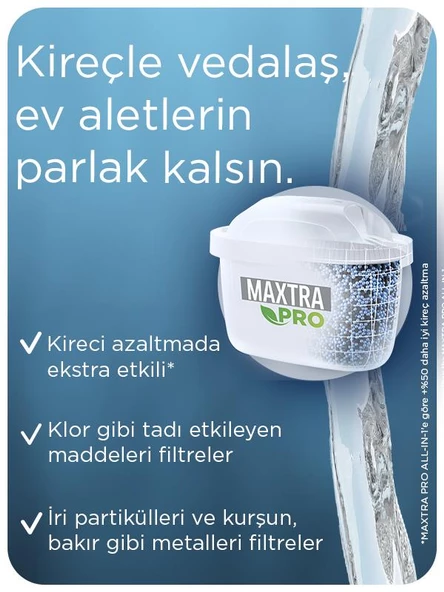 BRITA MAXTRA PRO Kireç Uzmanı Yedek Su Arıtma Filtresi, 2’li - 4
