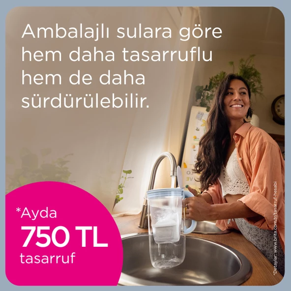 BRITA MAXTRA PRO ALL-IN-1 Yedek Su Arıtma Filtresi, 20’li - 5