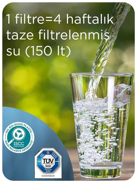 BRITA MAXTRA PRO ALL-IN-1 Su Arıtma Filtresi, 6'lı - 3