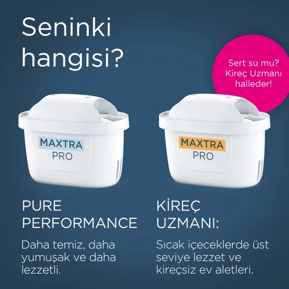 BRITA MAXTRA PRO Pure Performance Yedek Su Arıtma Filtresi, 10’lu - 9