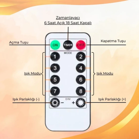 Perde Led 3mx3m Kumandalı 8 Fonksıyonlu 300 Ledli 10 Sarkıtlı Peri Ledi Usb Girişli - 6