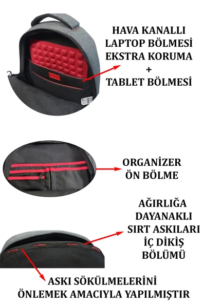 Walkenzo Dada 03 Laptop Bilgisayar Sırt Çantası - Resim 7