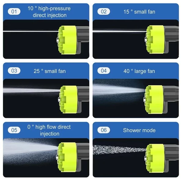 Valkyrie Şarjlı ve Yüksek Basınçlı İlaçlama Oto Yıkama ve Sulama Tabancası 6 Farklı Püskürtme 24V 15.000mAh Yüksek Kapasite - 2