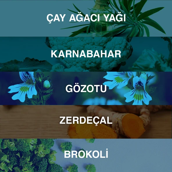 Bioxcin Acnium Akneye Eğilimli Ciltler İçin Temizleme Jeli 200ml - Resim 5