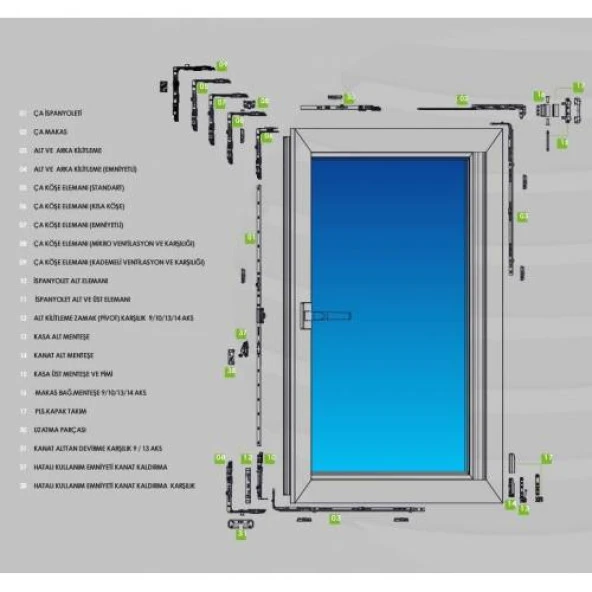 Pvc Pimapen Pencere Çift Açılım Pencere Üstten Açma Vorne Takım Standart Ölçü 120CM