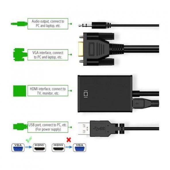 PrimeX PX-1250 Vga To Hdmi FullHD Görüntü Çevirici Aparat - 4
