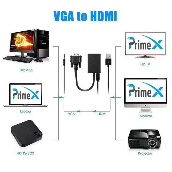 PrimeX PX-1250 Vga To Hdmi FullHD Görüntü Çevirici Aparat - 7