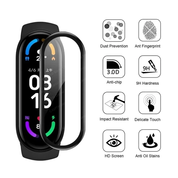 Bufalo Xiaomi Mi Band 5 Ekran Koruyucu 3D Kavisli PMMA Nano Siyah Çerçeve - 2