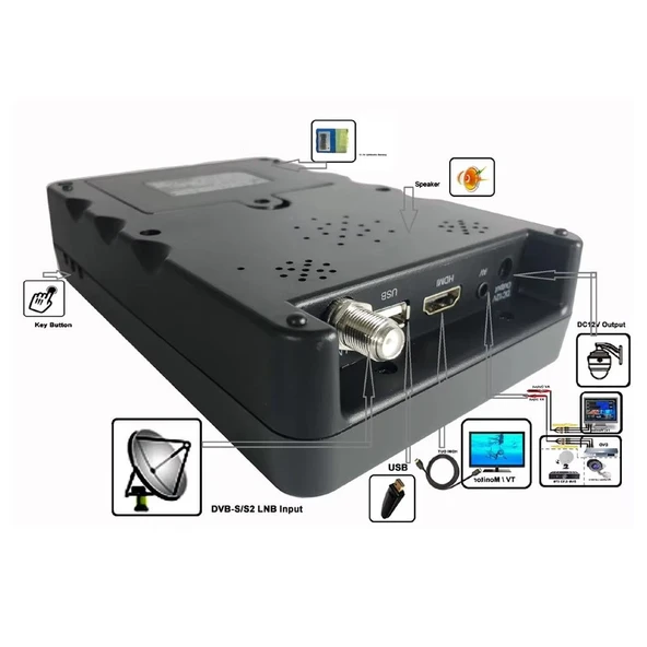 Magbox MG-368HD 3.5 İnç Full HD LCD Ekranlı Görüntülü Dijital Uydu Yön Bulucu Cihazı Aleti Uydu Ayarlama Makinası - 6