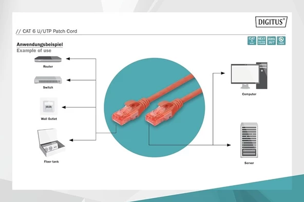 Digitus Patch Kablo Cat6 Kırmızı (1m) - 2