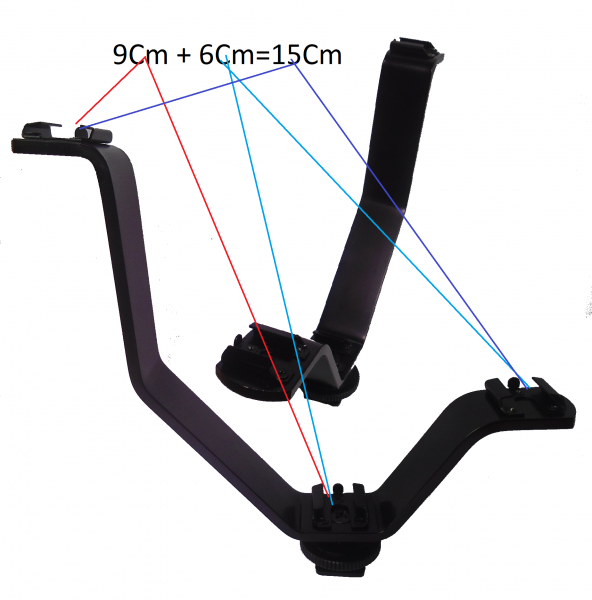 SANGER Sanger Üçlü V Braket, Üçlü flaş Tutucu ürün görseli