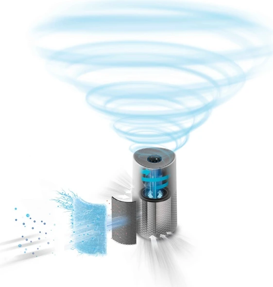 Philips 1000 Ac1711/10 Air Purifier Hava Temizleme Cihazı - 3