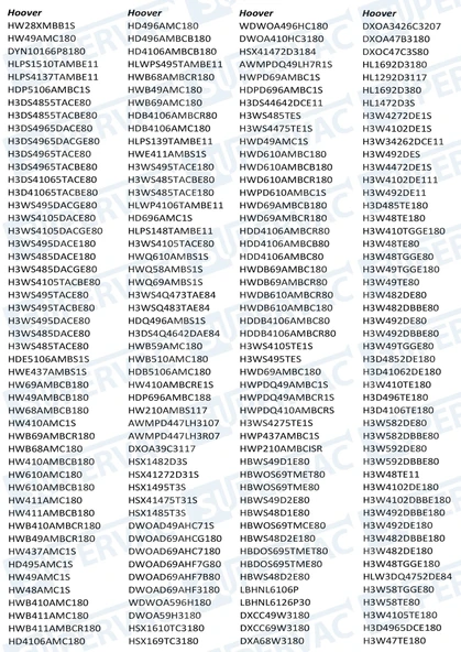 Hoover VHD61486S , WDXOA5106AH517 Modelleri  İle Uyumlu Çamaşır Makinesi Amortisör - Resim 4