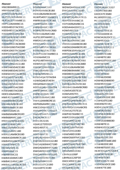 Hoover VHD61486S , WDXOA5106AH517 Modelleri  İle Uyumlu Çamaşır Makinesi Amortisör - Resim 9