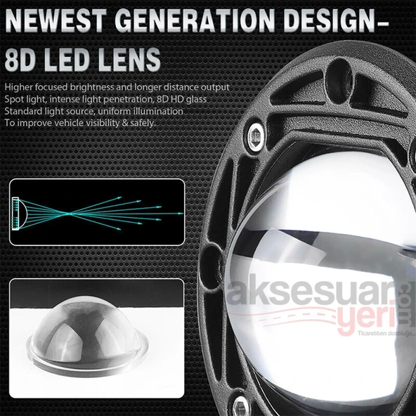 Offroad Sis Çalışma Lambası Beyaz/Amber 20W 12-24V  A+ İthal Ürün(TEKLİ'DİR)