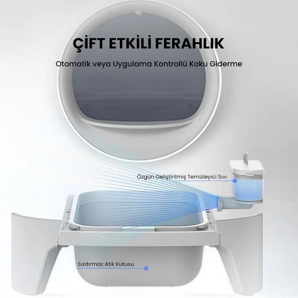 Pura X Akıllı Kedi Tuvaleti Beyaz (Resmi Distribütör Garantili) - 4