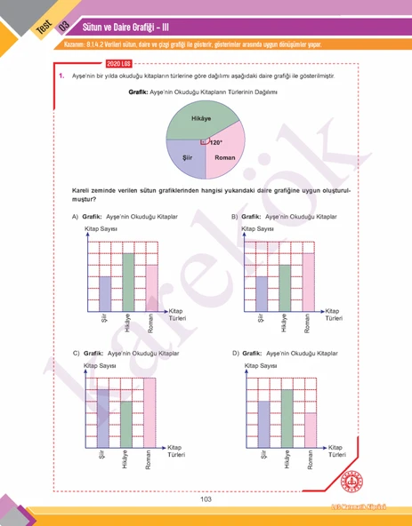 Karekök Yayınları 8. Sınıf LGS Matematik Köprüsü - 4