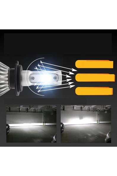 H7  Led Xenon Ampulü Yeni Nesil Şimşek Etkili Led Xenon Far - 8