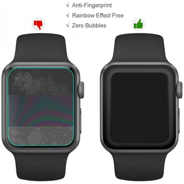 Apple Watch Series 5 44mm Tam Kaplayan Ekran Koruyucu Nano Cam - 3