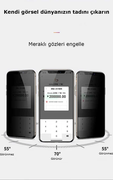 Zore Apple ile uyumlu iPhone 16 Pro Max Kor Privacy Cam Ekran Koruyucu - Resim 8