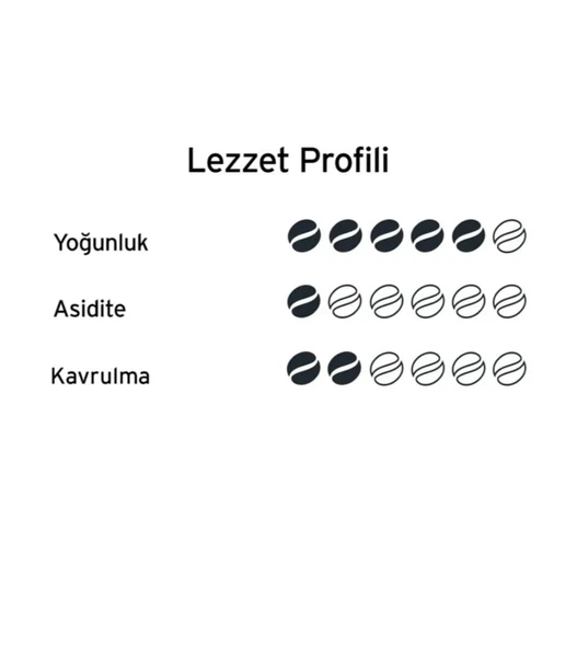 Tchibo Gold Selection Filtre Kahve 250 gr 4'lü - Resim 5