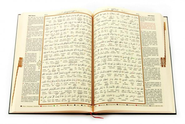 Kuranı Kerim ve Meali - Mealli Kuran - 5 Özellikli - Rahle Boy - Ayfa Basın Yayın Dağıtım - Resim 3