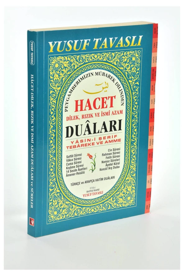 Hacet-Dilek, Rızık ve İsmi Azam Duaları ve İlgili Sureler
