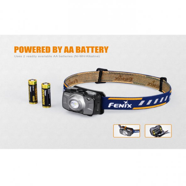 Fenix HL30 Kafa Feneri  300 Lümen - 4