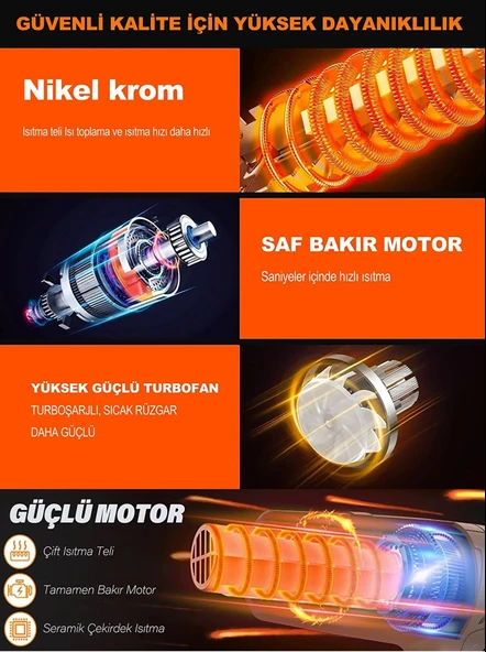 PRO Çift Kademeli Termik Koruma Bakır Sargılı 2 Kademeli Isı Ayarlı Sıcak Hava Üfleme Tabancası - 2
