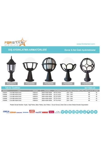 Ferstar Aydınlatma Set Üstü Bakır Rengi Altıgen Fener Bahçe Aydınlatma Armatürü - 2