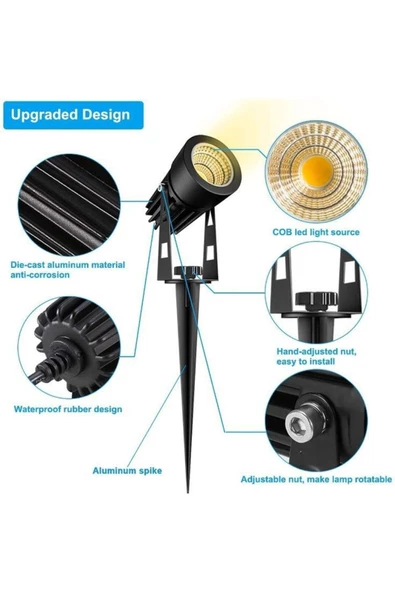 fullreyon 10 Adet Elektrikle Çalışır, 5 Watt AMBER IŞIK Kazıklı Bahçe Armatürü Çim Çiçek Ağaç Aydınlatma Aplik - Resim 4